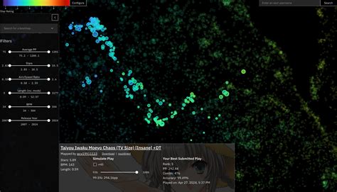 beatmaps brasileiros osu.